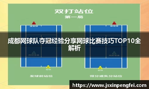 成都网球队夺冠经验分享网球比赛技巧TOP10全解析